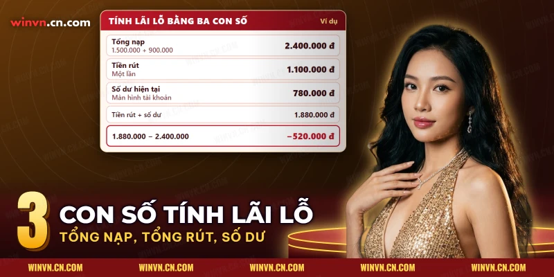 Bảng tổng nạp, tổng rút và số dư để tính lãi lỗ của một giai đoạn