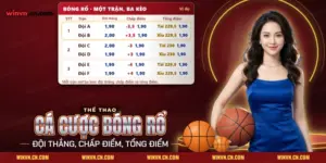 Cá cược bóng rổ Winvn với ba kèo mỗi trận gồm đội thắng, chấp điểm và tổng điểm trên bảng kèo ví dụ