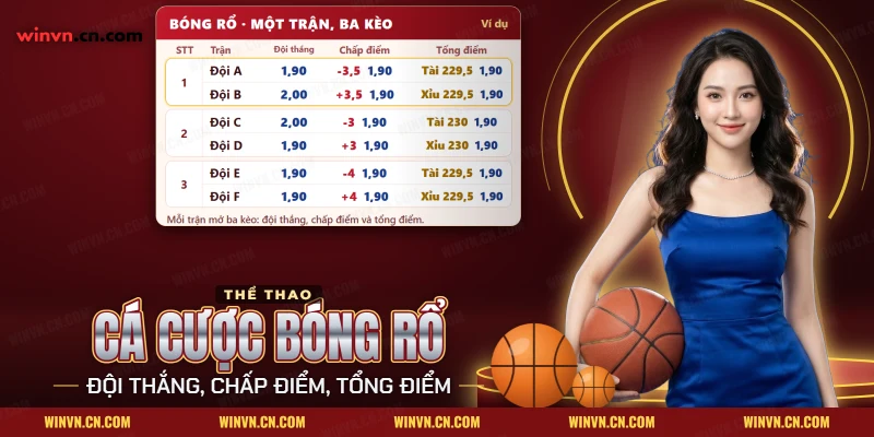 Cá cược bóng rổ Winvn với ba kèo mỗi trận gồm đội thắng, chấp điểm và tổng điểm trên bảng kèo ví dụ