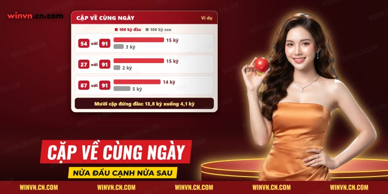 Ba cặp lô về cùng ngày được so nửa đầu với nửa sau khi soi cầu bạc nhớ Winvn