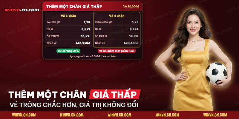 Vé xiên ba chân đặt cạnh vé bốn chân có thêm một chân giá thấp