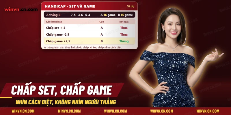 Kèo handicap tennis với chấp set và chấp game cho trận tay vợt thắng chung cuộc nhưng thua phiếu chấp