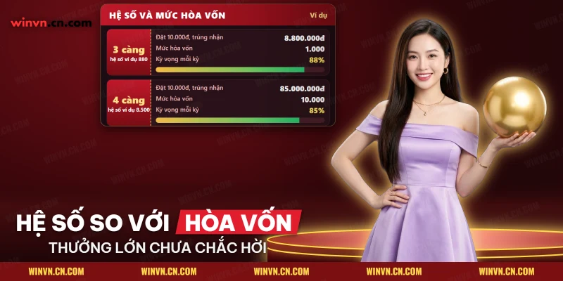 Hệ số, mức hòa vốn và kỳ vọng mỗi kỳ của 3 càng 4 càng Winvn qua ví dụ tính tiền thưởng