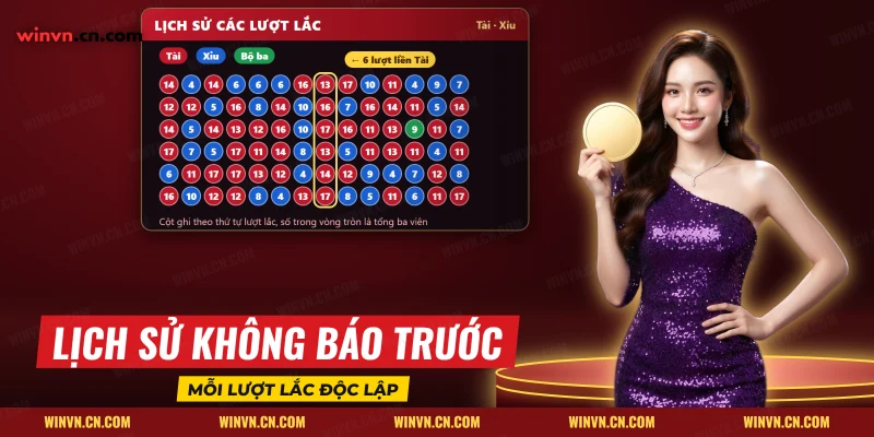 Lịch sử các lượt lắc Sicbo ghi tổng điểm Tài, Xỉu và bộ ba, có chuỗi 6 lượt liền Tài
