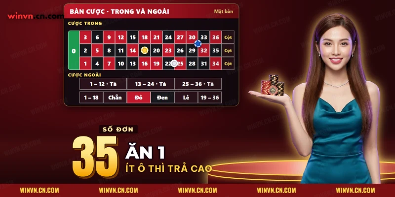Mặt bàn Roulette với lưới số 1 đến 36, cược Trong, cược Ngoài, tá và cột