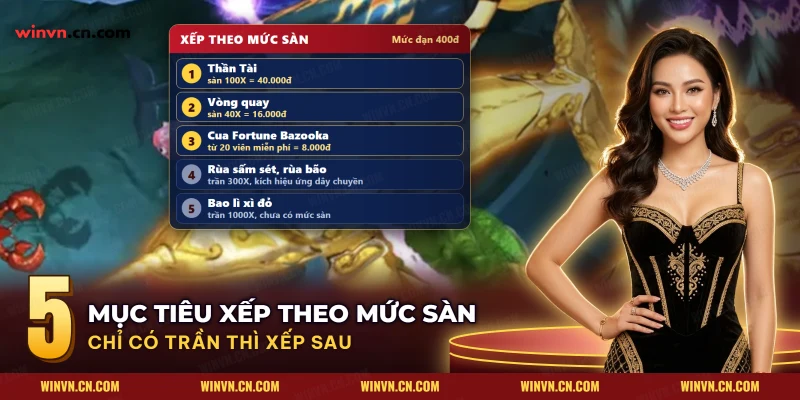 Năm mục tiêu thưởng lớn xếp từ Thần Tài đến bao lì xì đỏ, kèm mức sàn hoặc mức trần của từng con