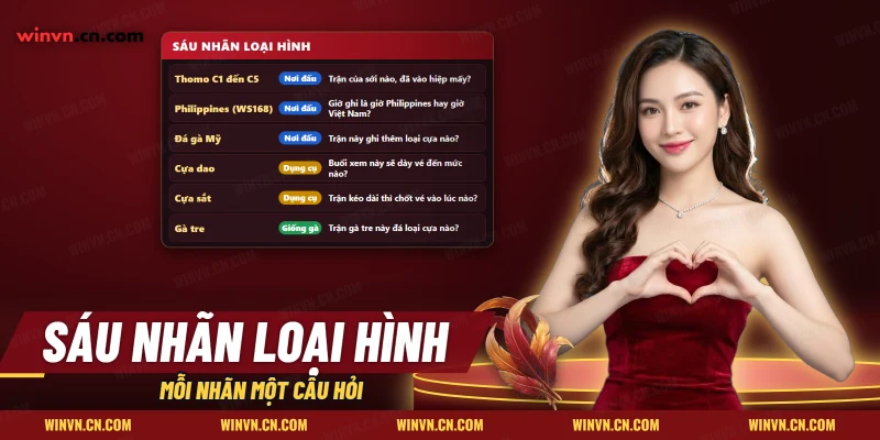 Bảng các nhãn loại hình của sảnh đá gà SV388, từ Thomo, Philippines đến gà tre