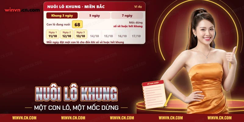 Nuôi lô khung Winvn với một con lô được giữ qua các ngày của khung ba ngày và mốc dừng