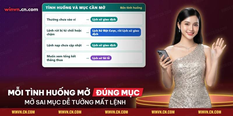 Các tình huống thường gặp và mục lịch sử cần mở cho từng tình huống