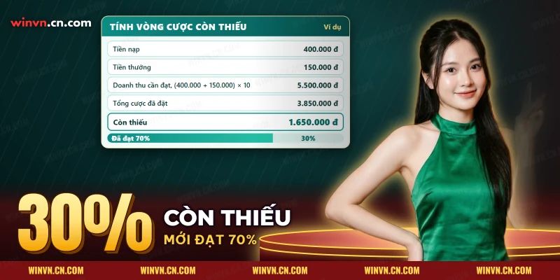 Bảng tính doanh thu vòng cược còn thiếu của khoản thưởng trước khi gửi lệnh rút