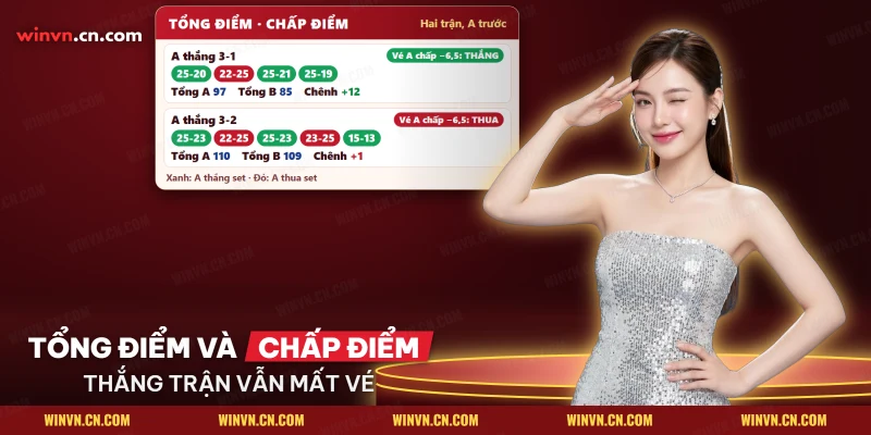 Điểm từng set của hai trận được cộng dồn thành tổng mỗi đội, kèm chênh lệch và kết quả vé chấp điểm