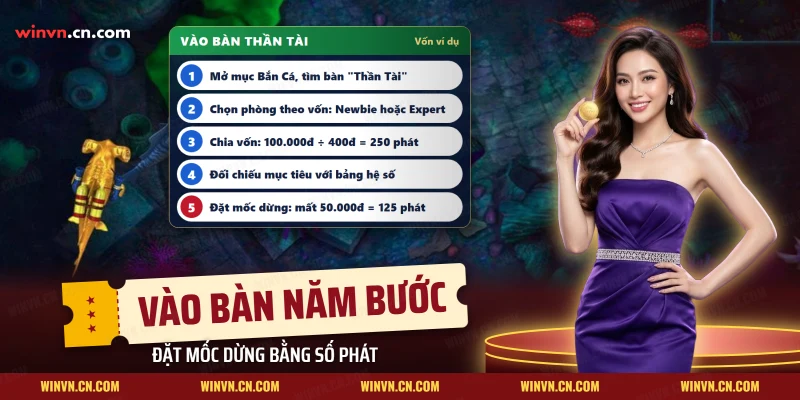 Các bước vào bàn Thần Tài từ mở mục Bắn Cá, chọn phòng, chia vốn cho mức đạn đến đặt mốc dừng